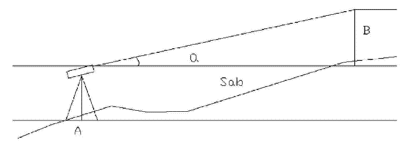 Method for surveying river-crossing leveling during shield breakthrough construction