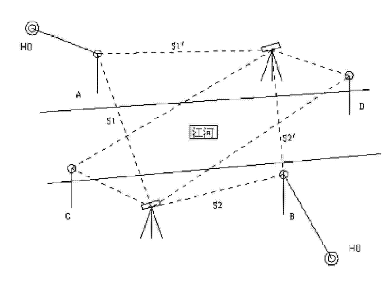 Method for surveying river-crossing leveling during shield breakthrough construction