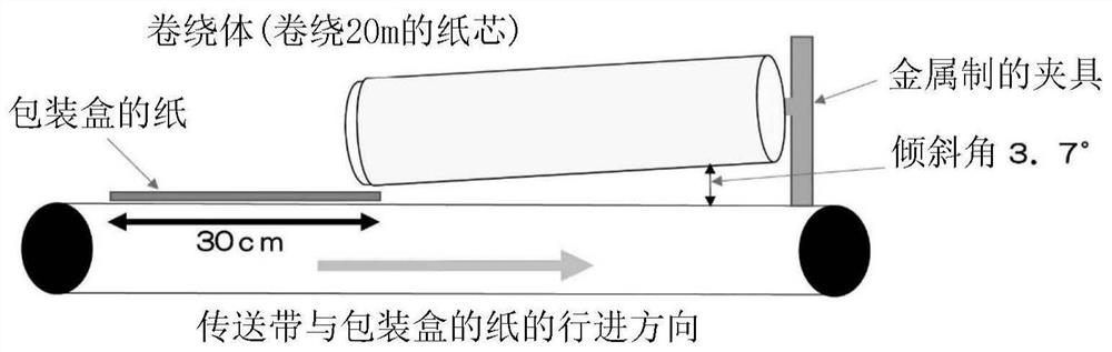 Preservative film