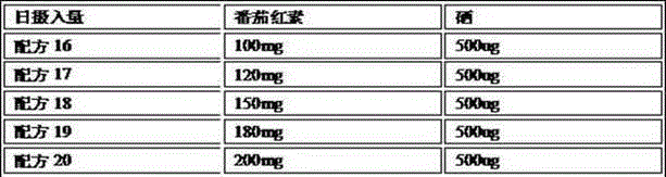 Compound preparation with grifola frondosa (maitake) polysaccharides, lycopene and selenium and application of compound preparation