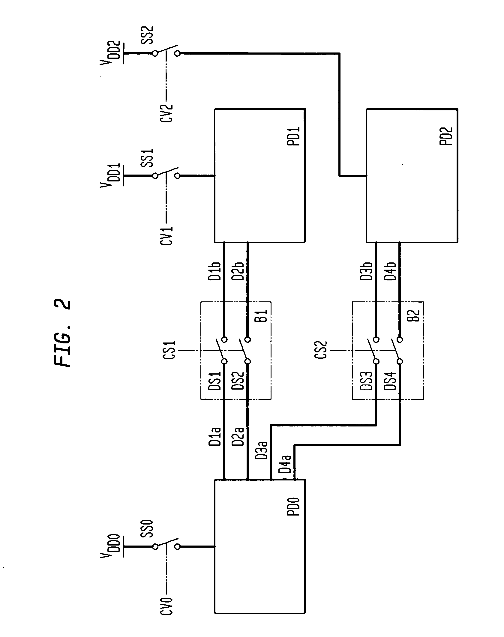 Integrated circuit with multiple power domains