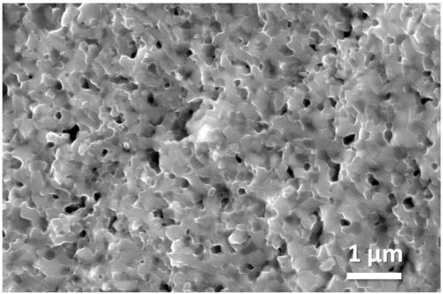 Porous pyrochlore ceramic composite material and preparation method thereof