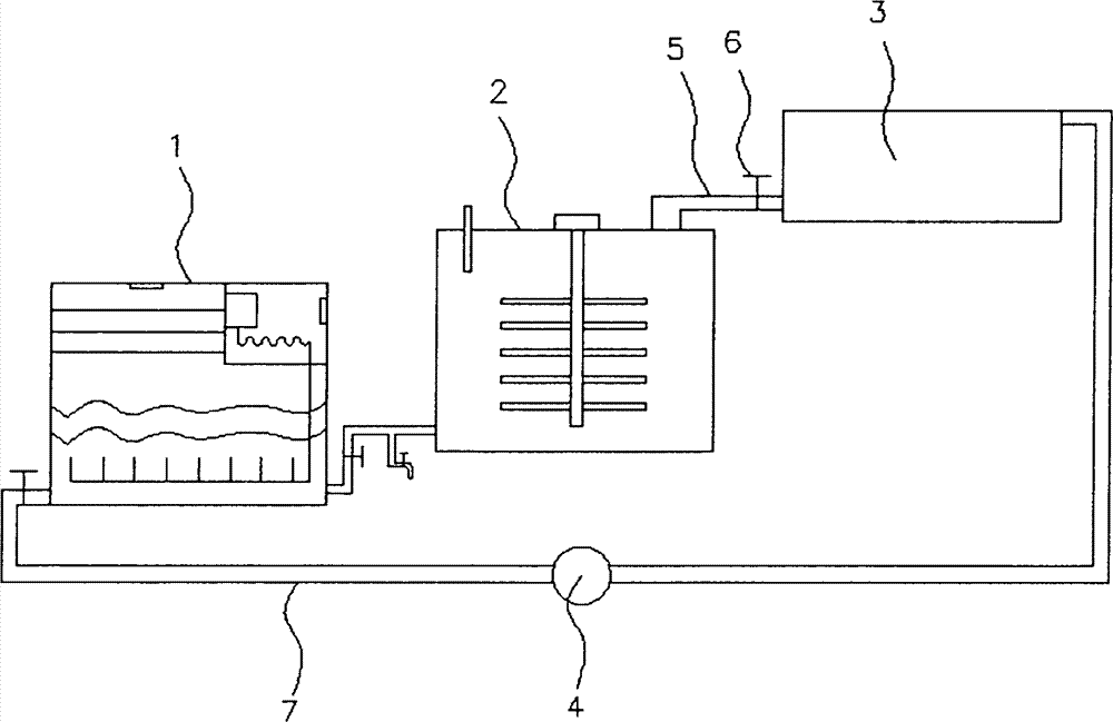 Indoor air purification and sewage treatment integrated circulation device