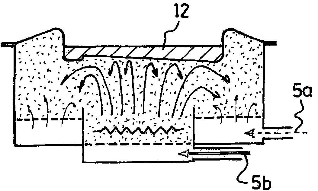 Device and method for thermally bonding a flexible coating to a support