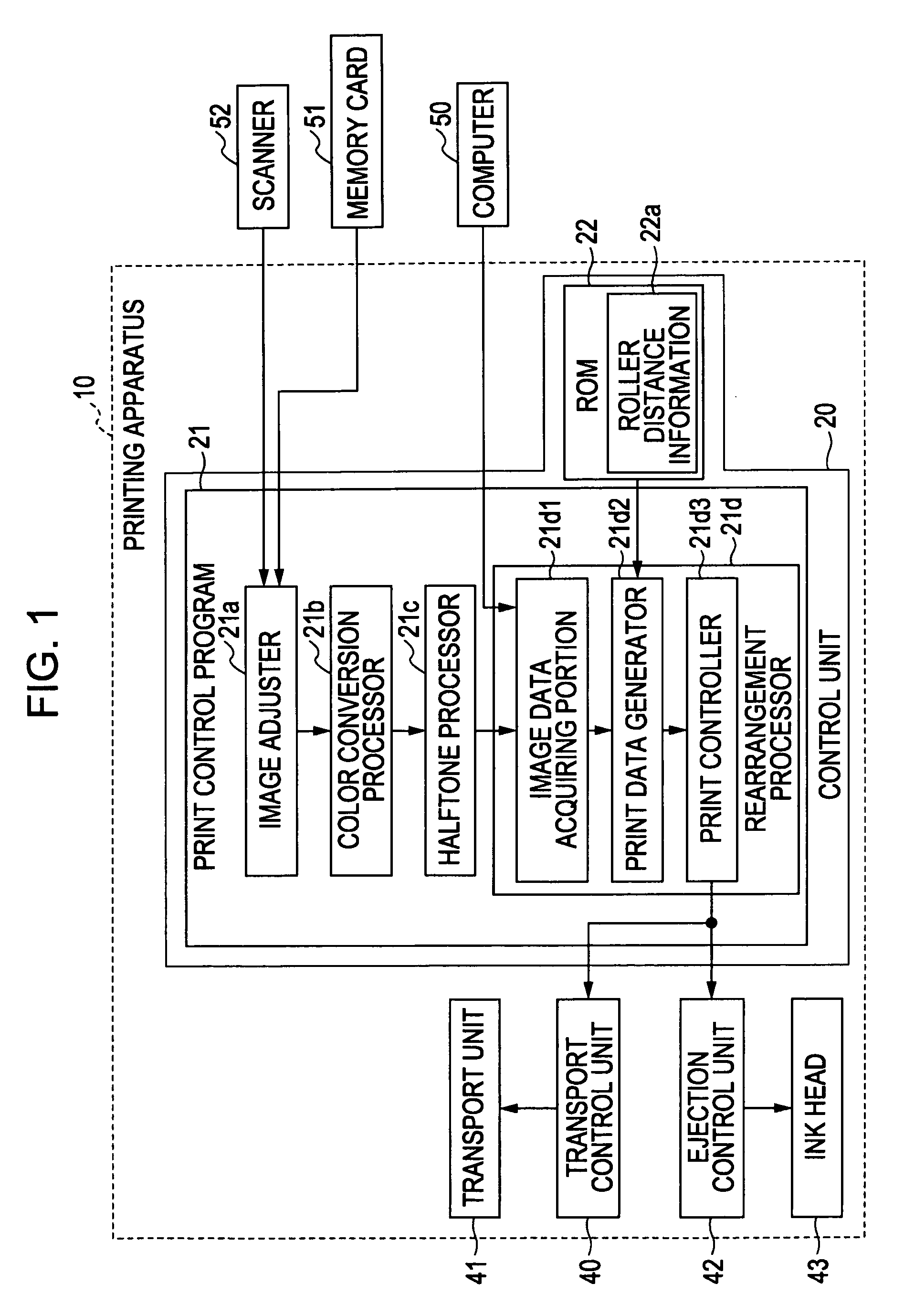 Printing apparatus for preventing paper curl