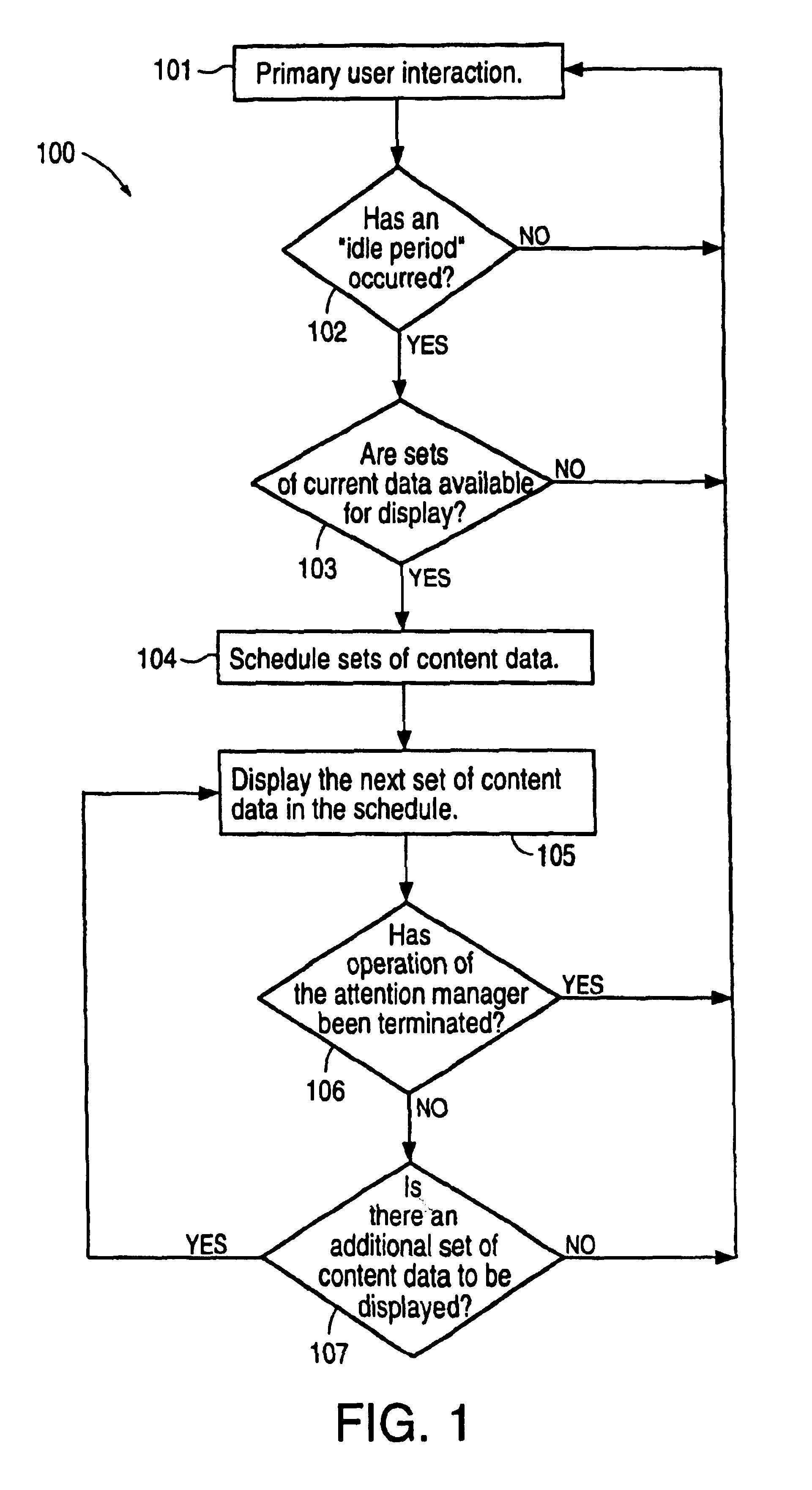 Attention manager for occupying the peripheral attention of a person in the vicinity of a display device
