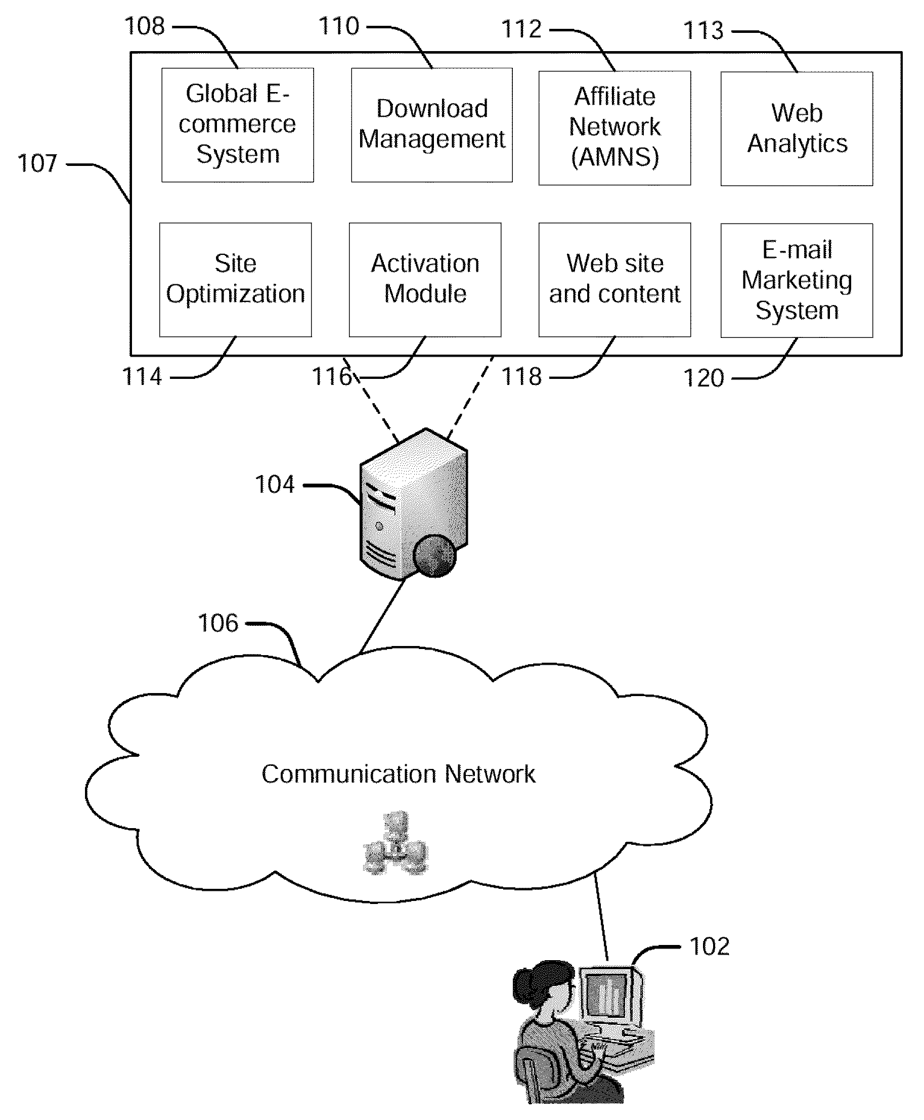 Integrated Software Network Agent