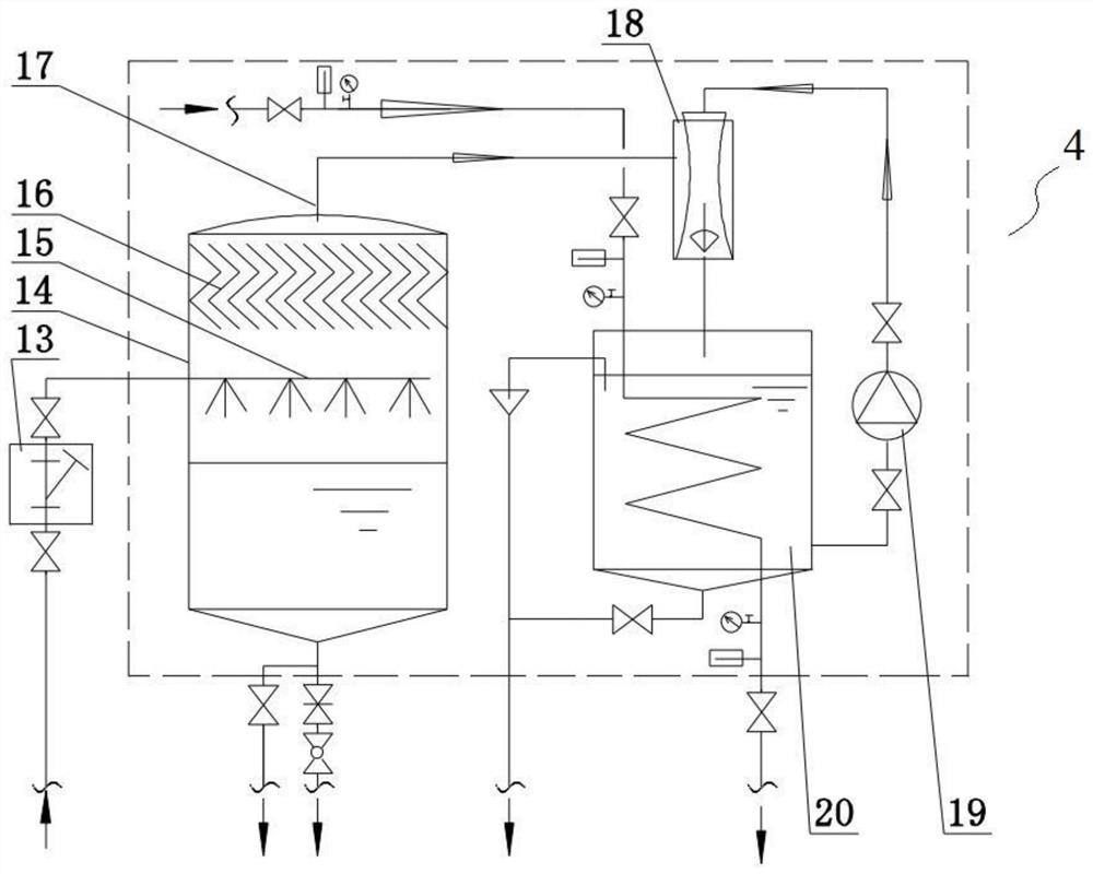 Boiler flue gas purification waste heat utilization system with concentration function