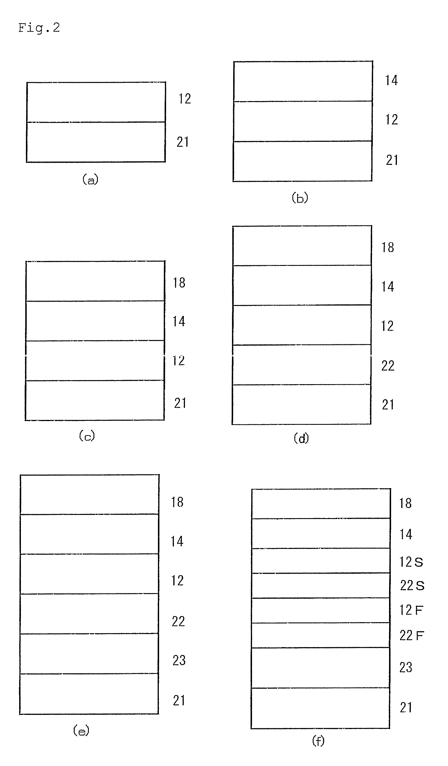 Process of Producing Patterned Birefringent Product