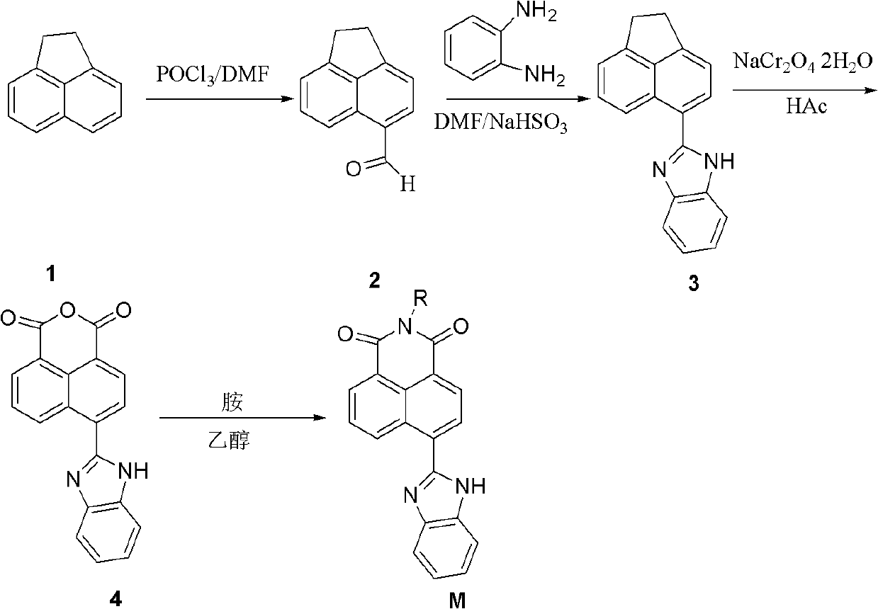 Synthesis of benzimidazole-containing naphthalimide derivatives and applications of benzimidazole-containing naphthalimide derivatives on cancer resistance