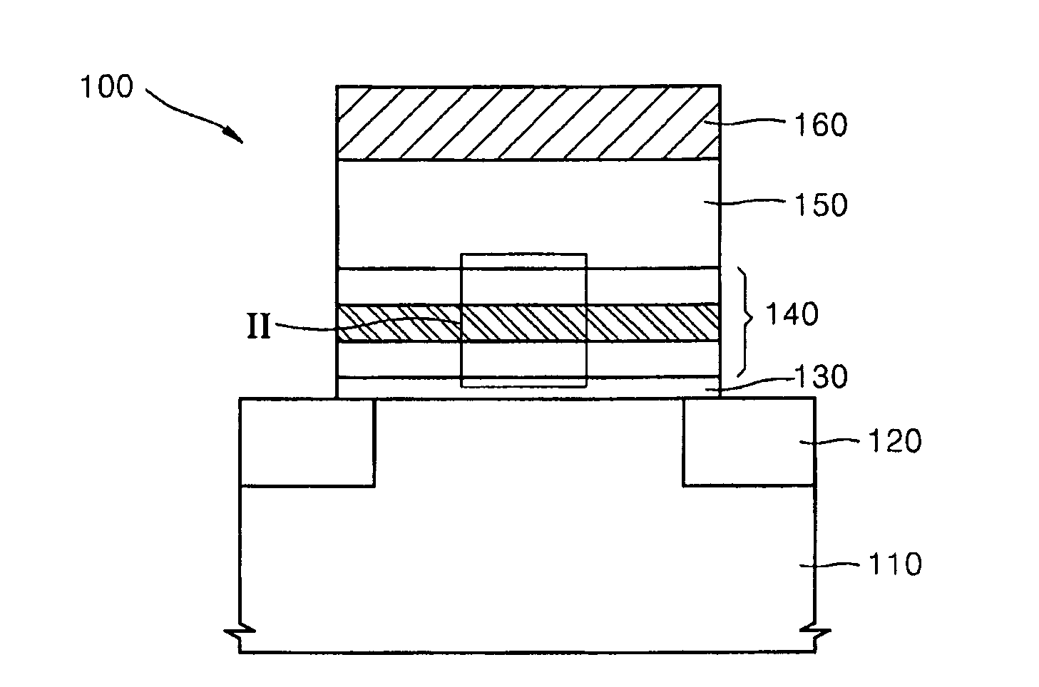 Charge trap flash memory device and memory card and system including the same