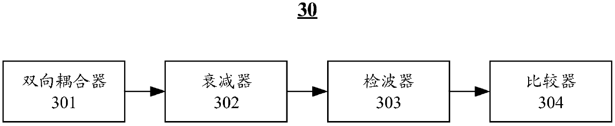 Vehicle-mounted TBOX, antenna real-time switching method and device thereof and readable storage medium