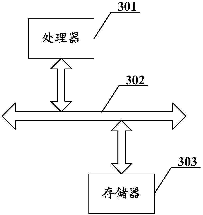 Repeated transmission method and device, communication equipment and storage medium