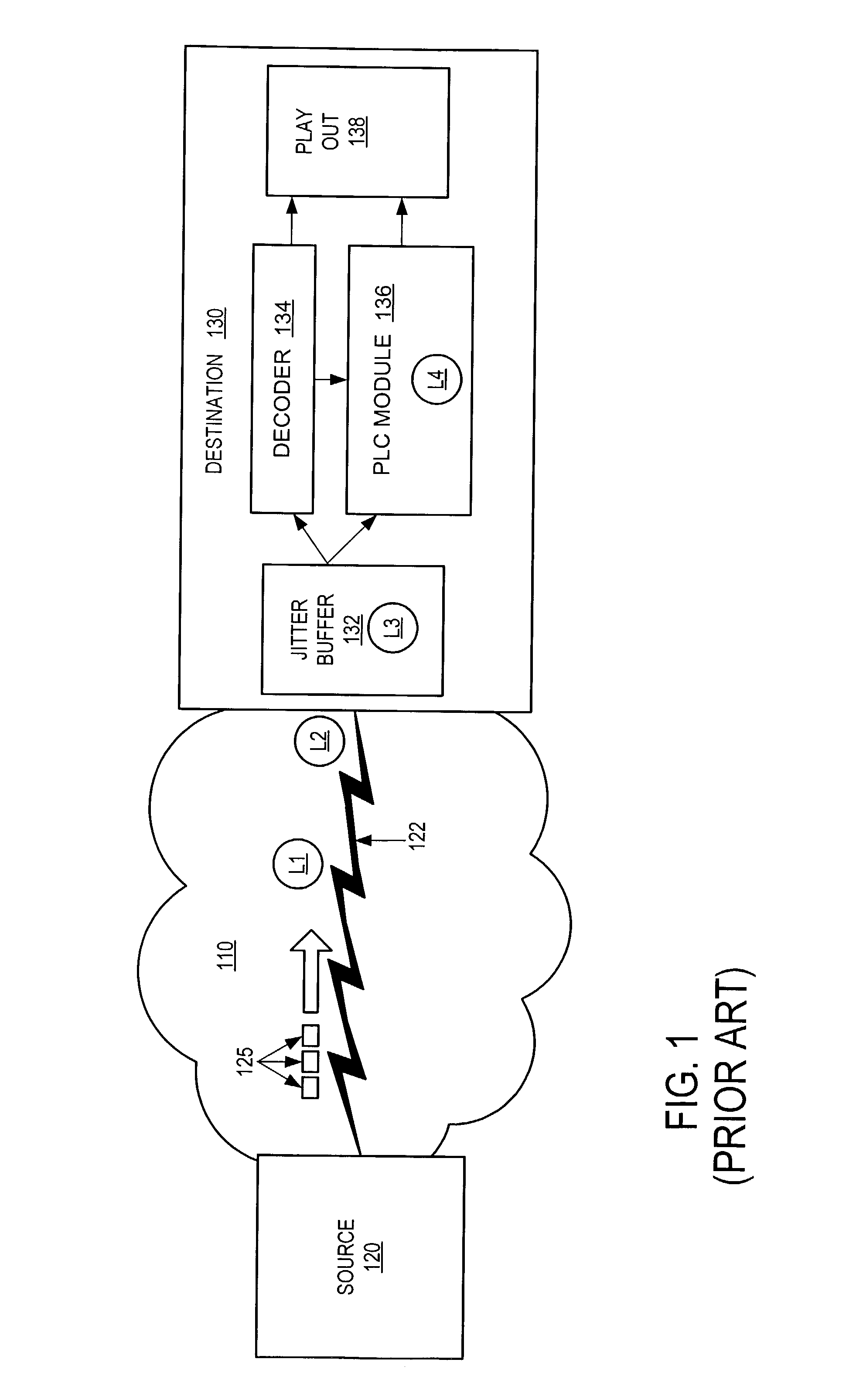 Devices, softwares and methods for predicting reconstruction of encoded frames and for adjusting playout delay of jitter buffer