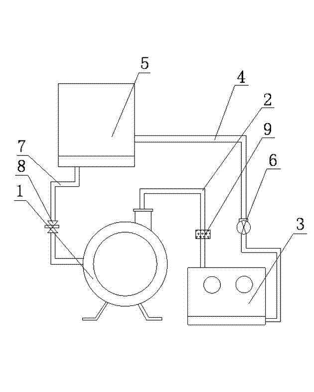 Modified water-ring vacuum pump water supply device