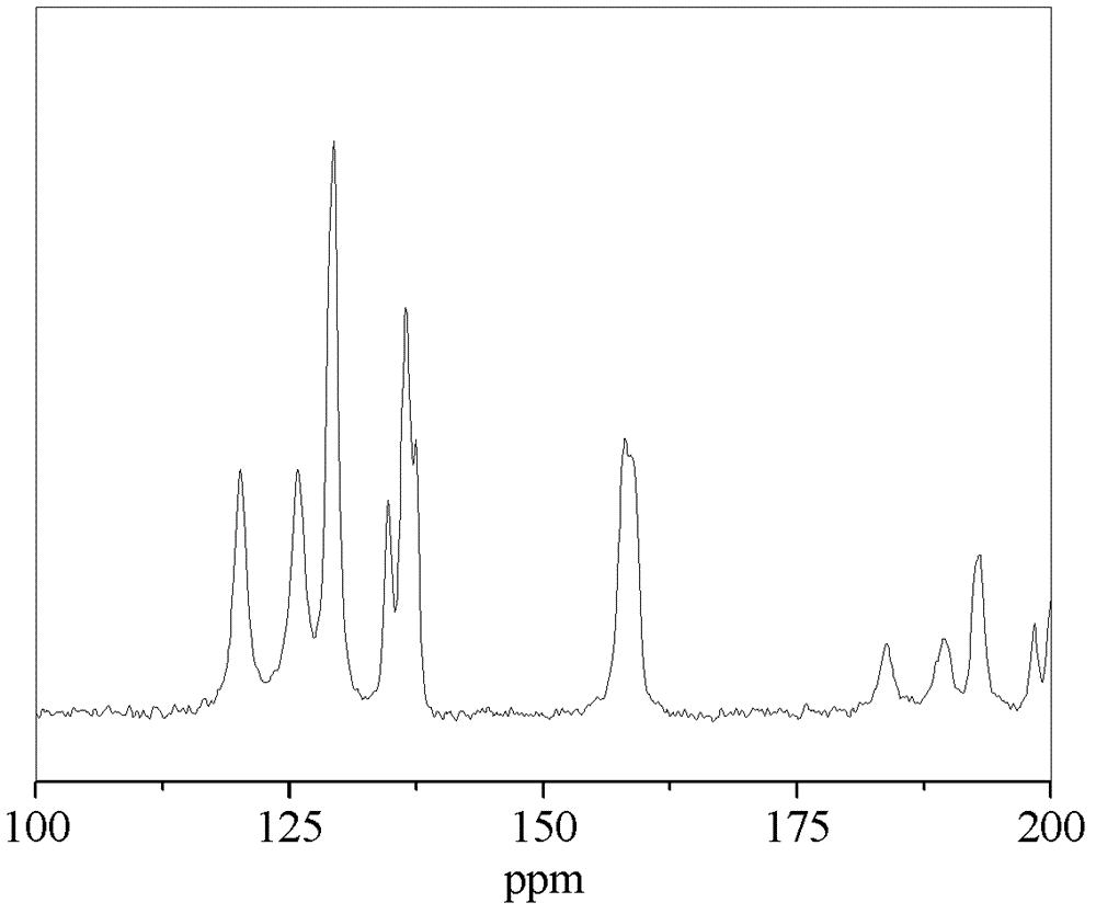 Complex-calcium-based tetrapolyurea lubricating grease and preparation method thereof