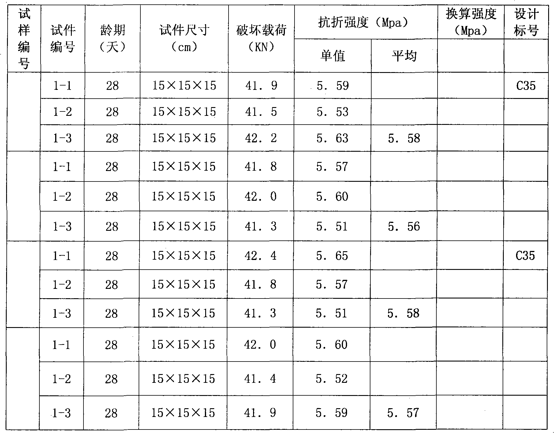 Method for paving cement concrete pavement