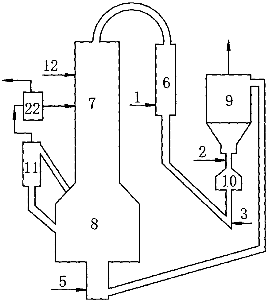 A method and device for producing aromatics from methanol and producing low-carbon olefins by-product