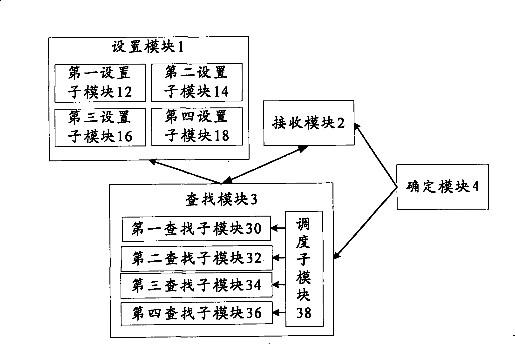 Method, apparatus and system for analyzing data