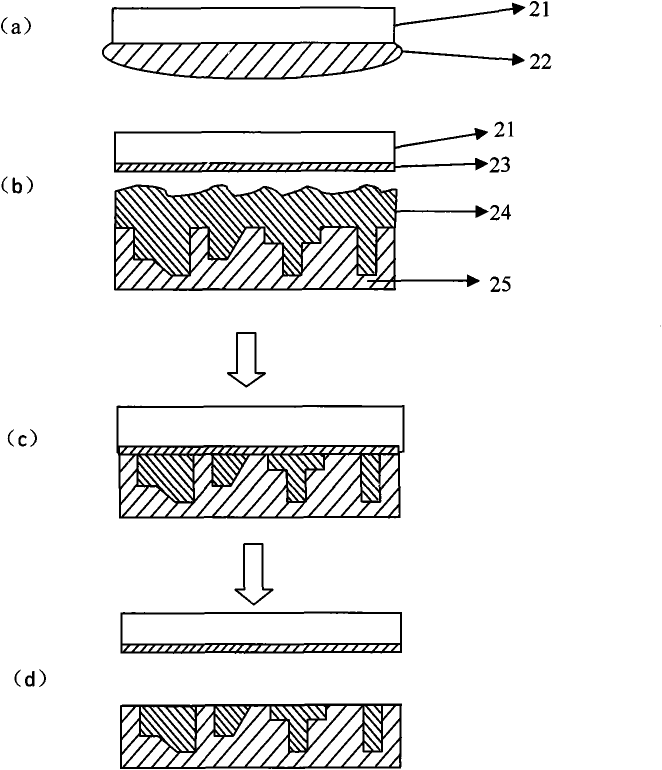 Electrochemical levelling and polishing processing method with nanometer precision and device thereof