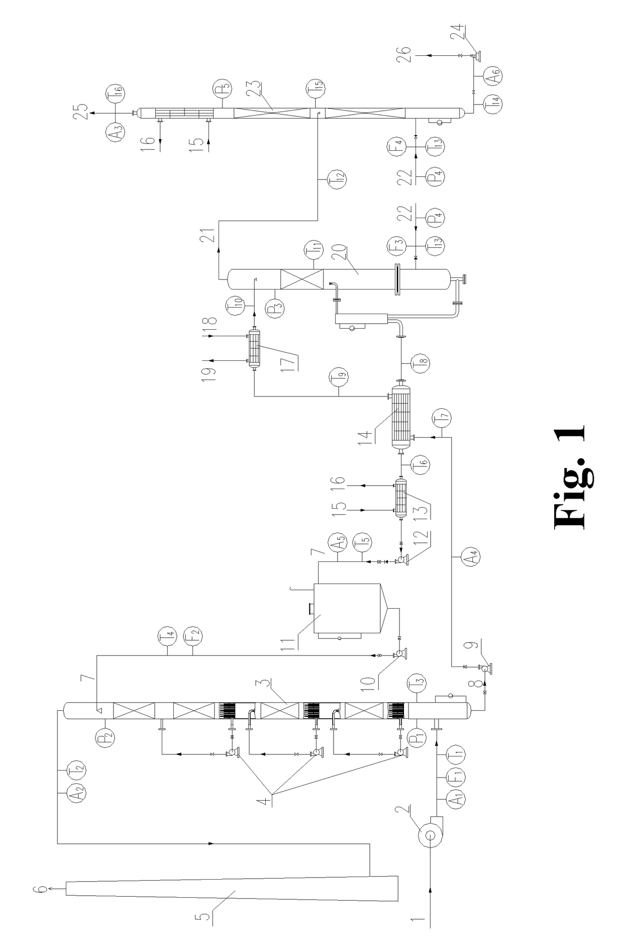 Process and device for desulphurization and denitration of flue gas