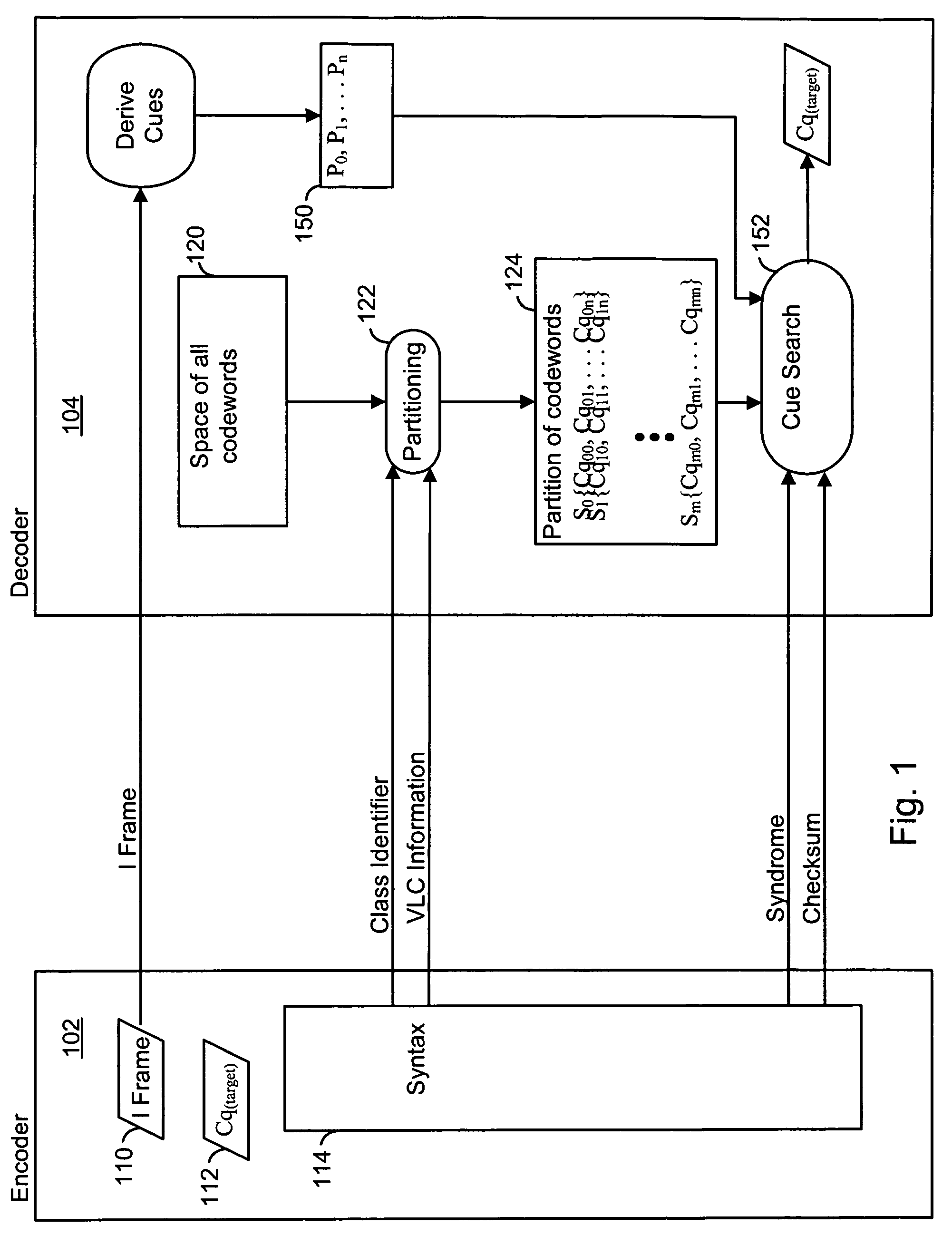 Encoding and decoding of digital data using cues derivable at a decoder