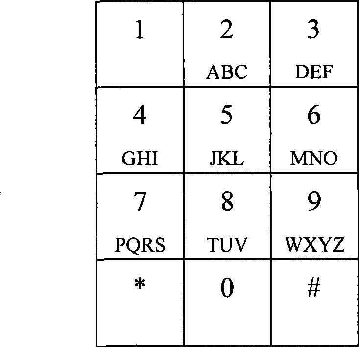 Folding keyboard and mobile phone