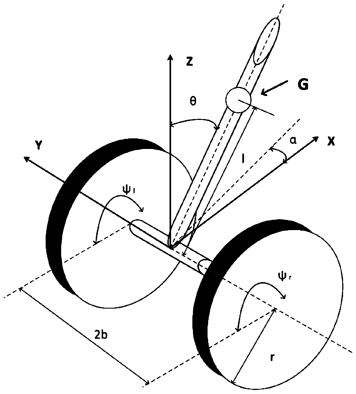 Fuzzy control method and device for balancing robot and balancing robot