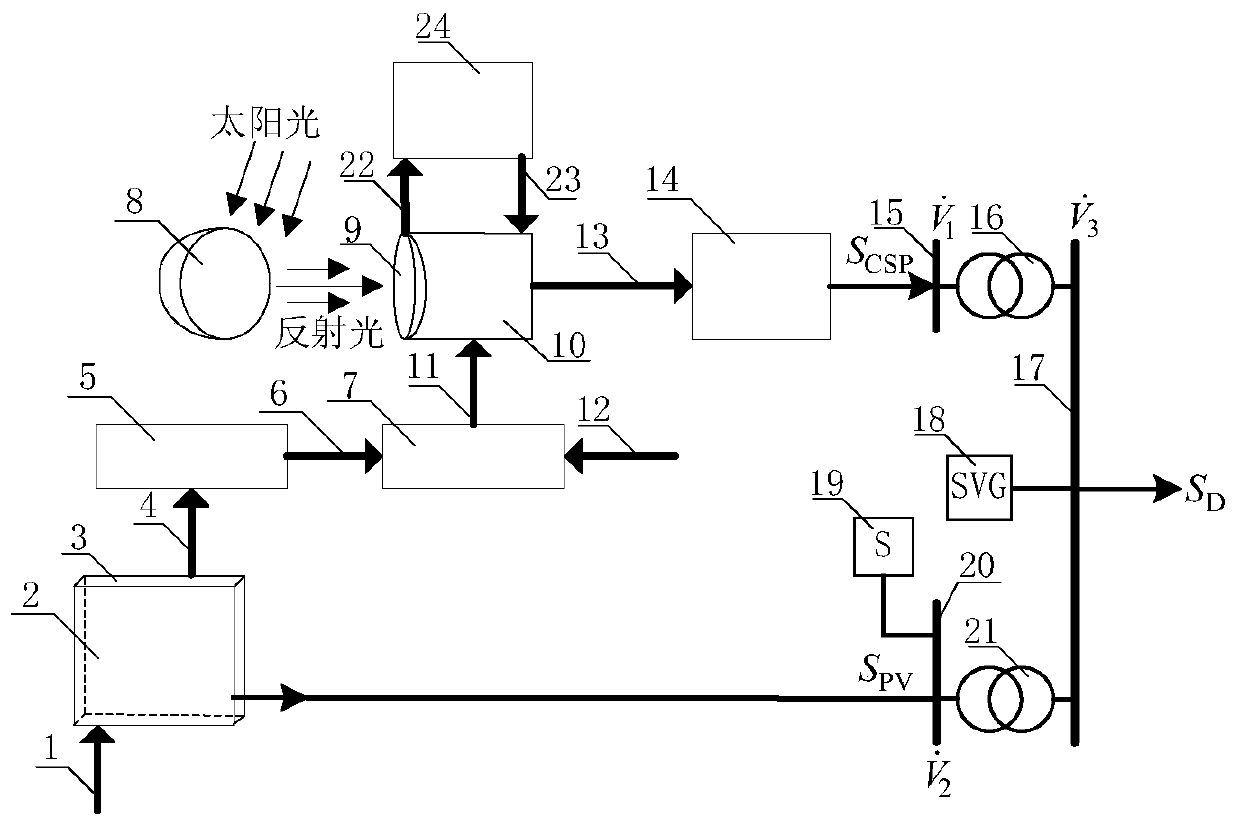 Water-cooled photovoltaic-photothermal power generation system output power calculation method and system