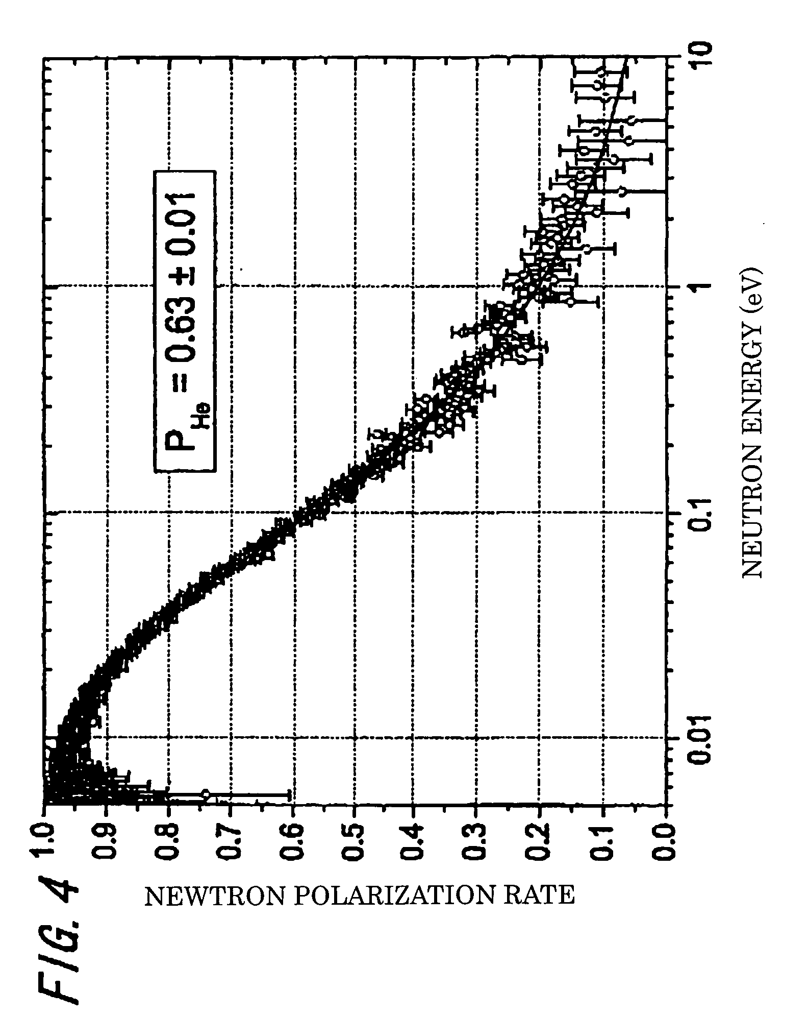 Vessel for Rare Gas Filling, and Method for Polarization of Rare Gas Atomic Nucleus Using Said Vessel