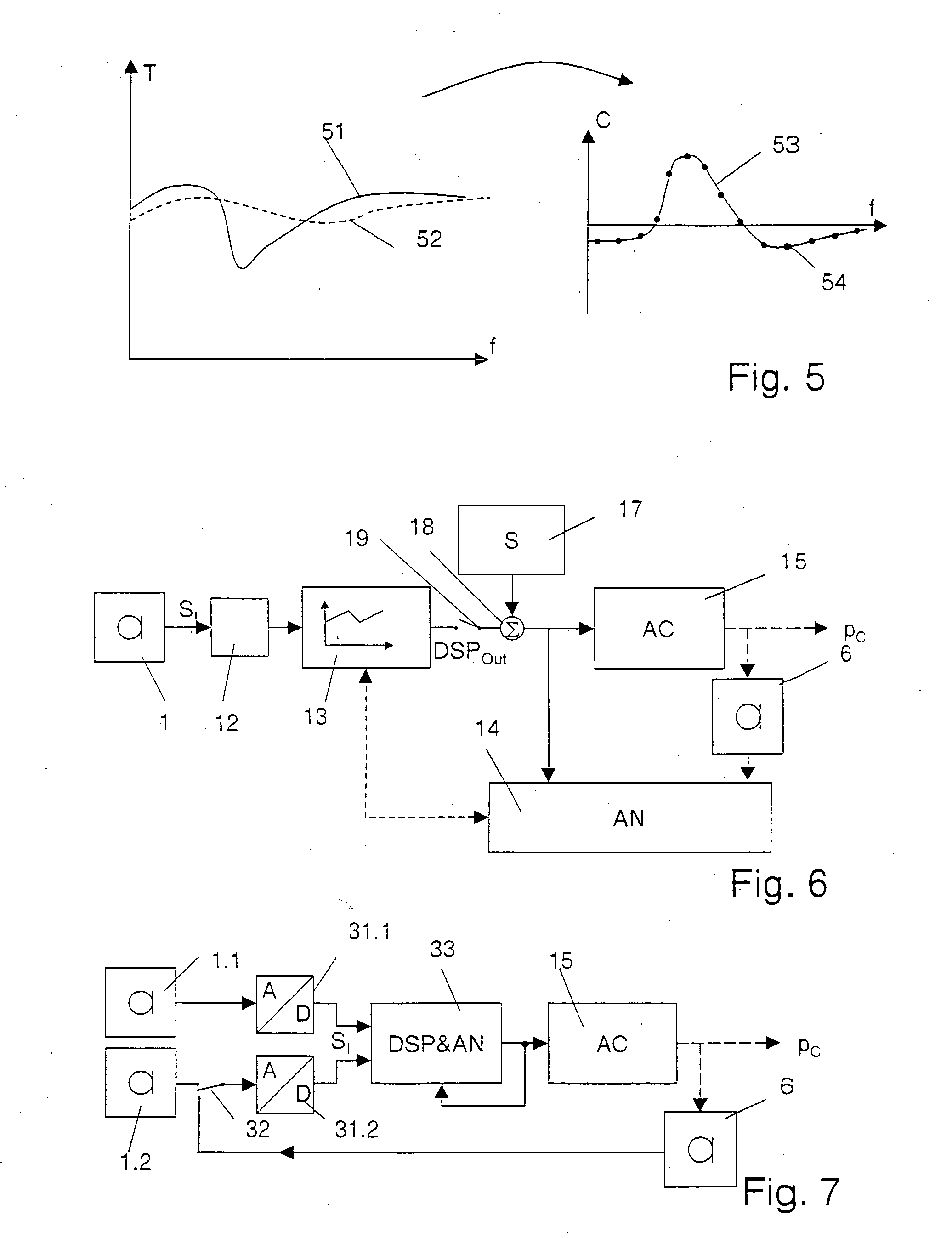 Method of obtaining a characteristic, and hearing instrument
