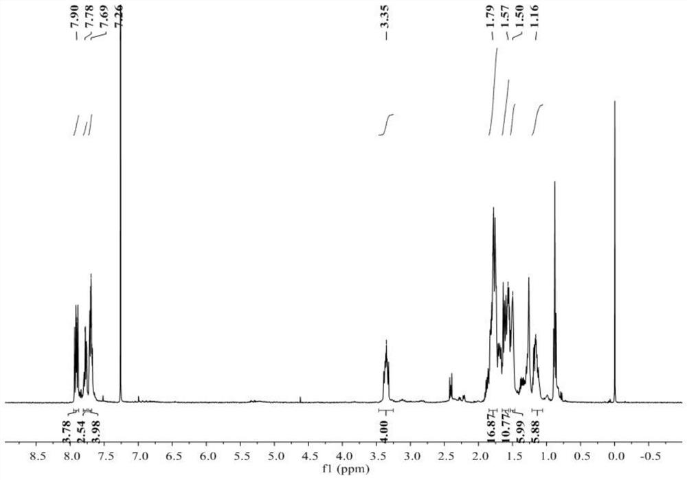 Phosphorus salt amphiphilic bifunctional organic catalyst as well as preparation method and application thereof