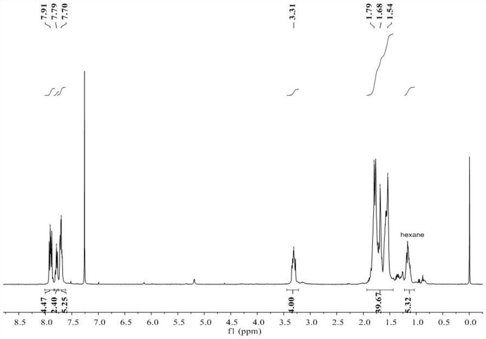 Phosphorus salt amphiphilic bifunctional organic catalyst as well as preparation method and application thereof