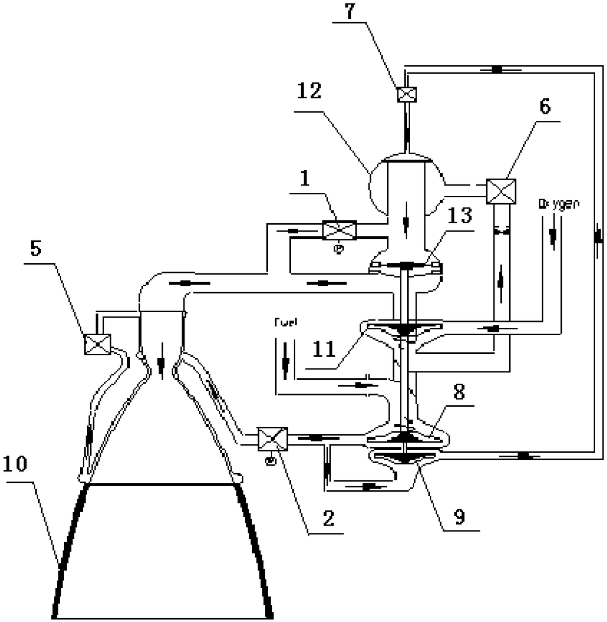 Oxygen-enriched fuel gas propelling achieved supplementary fired cyclic engine system and thrust deep adjusting method