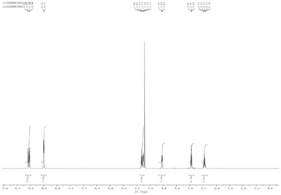 Double-electron compound flow battery system based on salt cavern