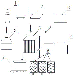 Wireless communication parking lot management system and its management method