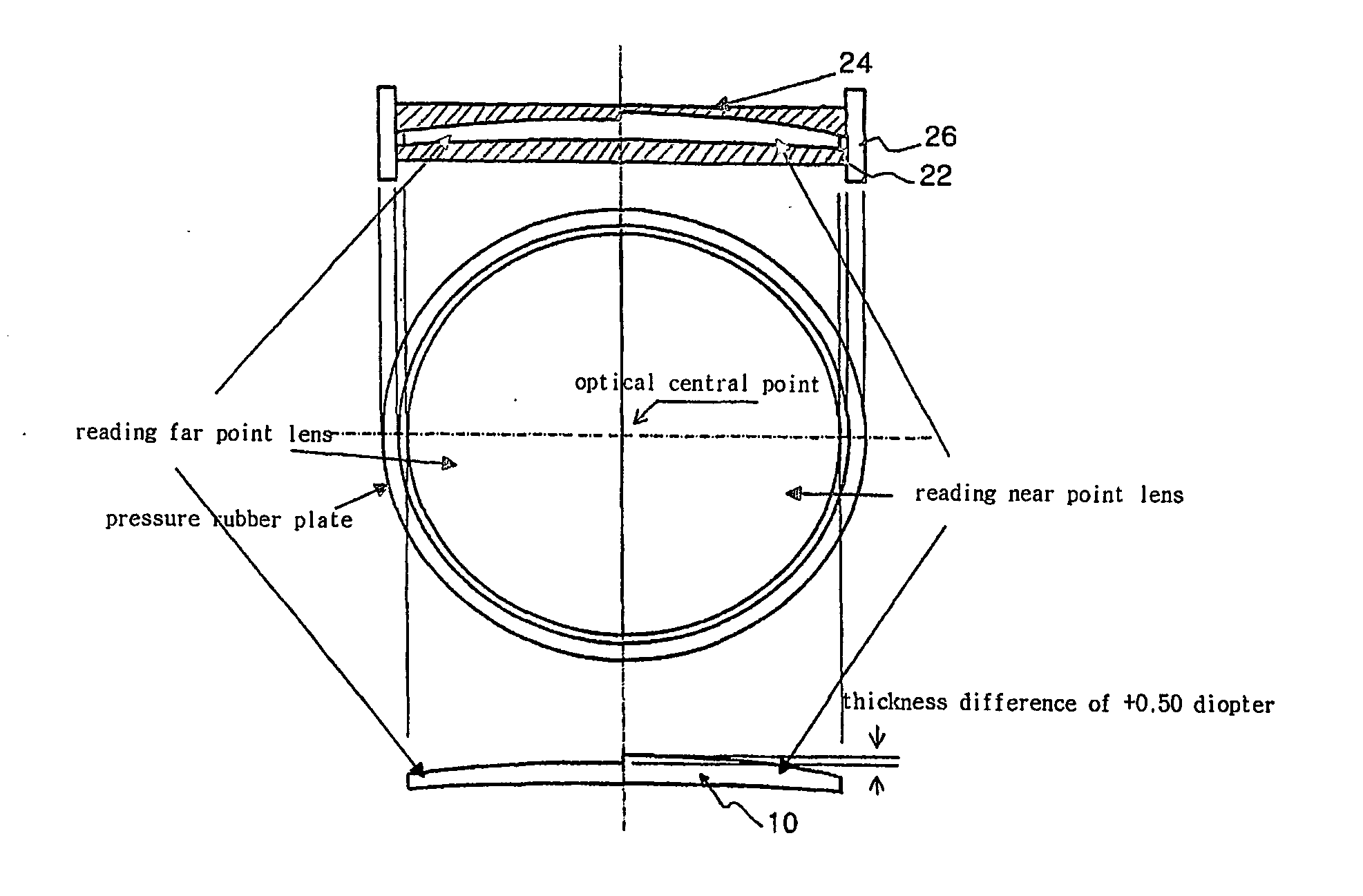 Single focus compound lens and mold