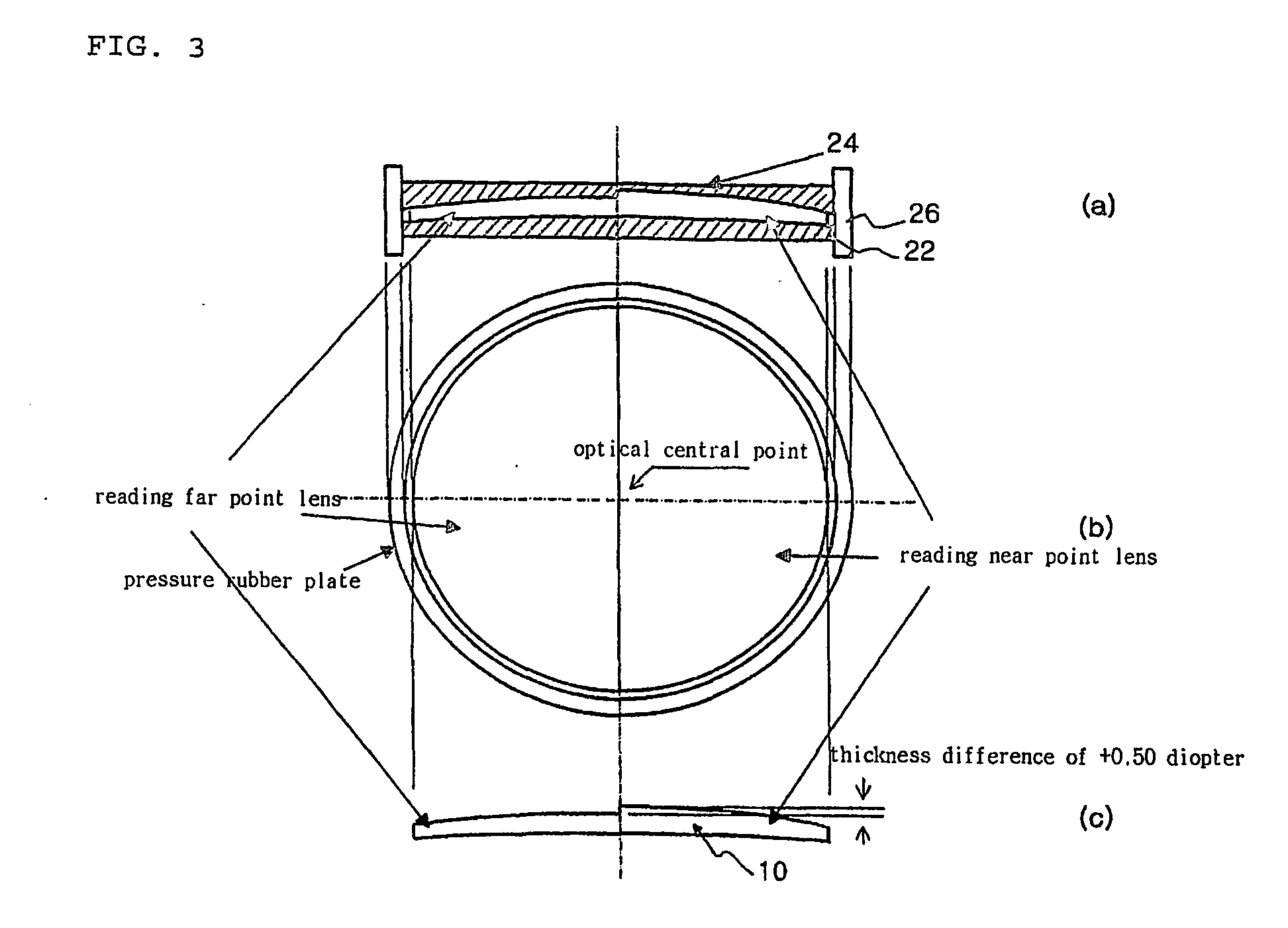 Single focus compound lens and mold