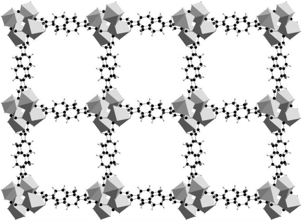 Recyclable rare earth luminescence metal-organic framework new material for highly-selectively detecting trace quantity of TNT