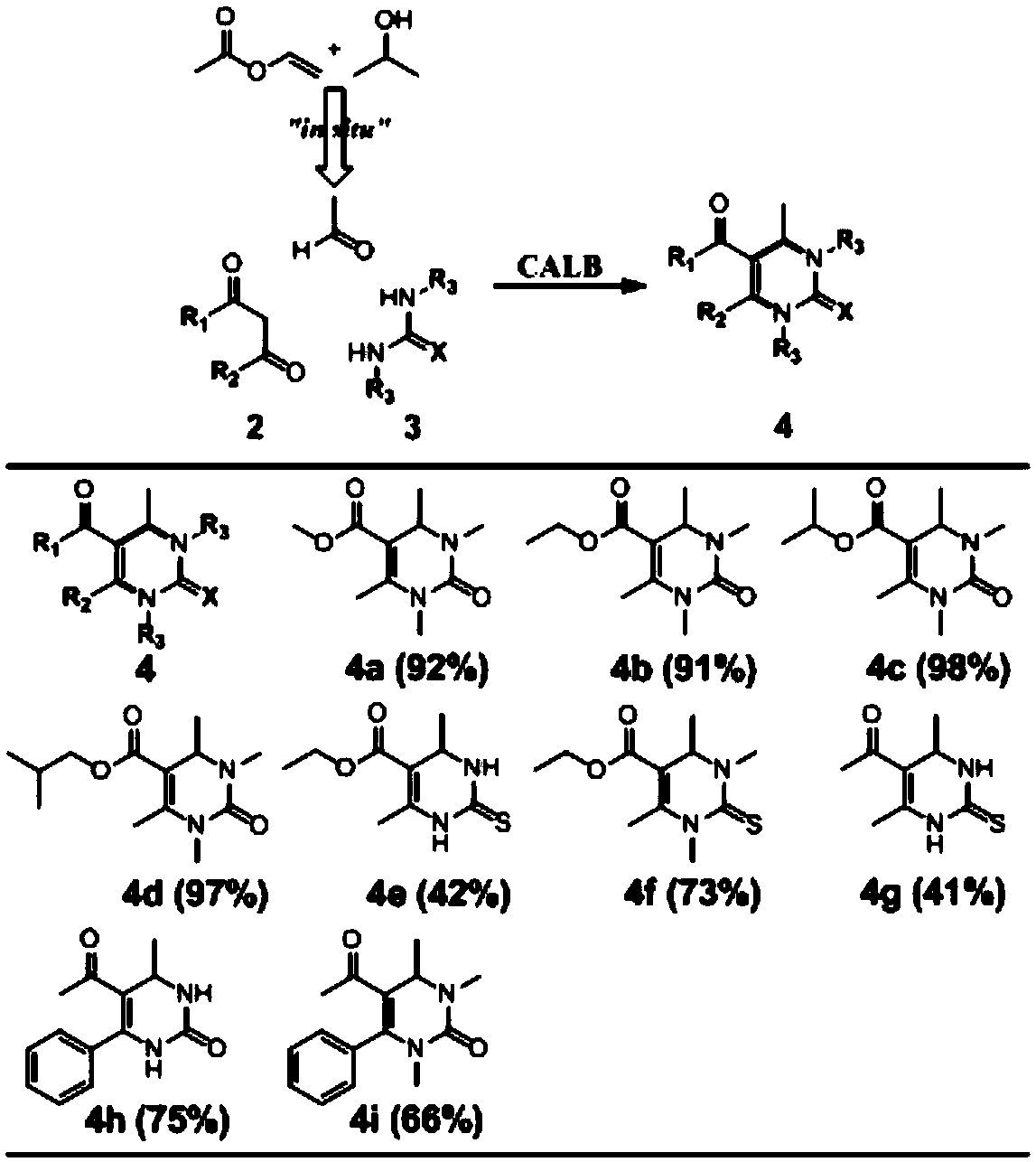 3,4-dihydropyrimidin-2(1h)-one and its derivatives as well as their synthesis method and application