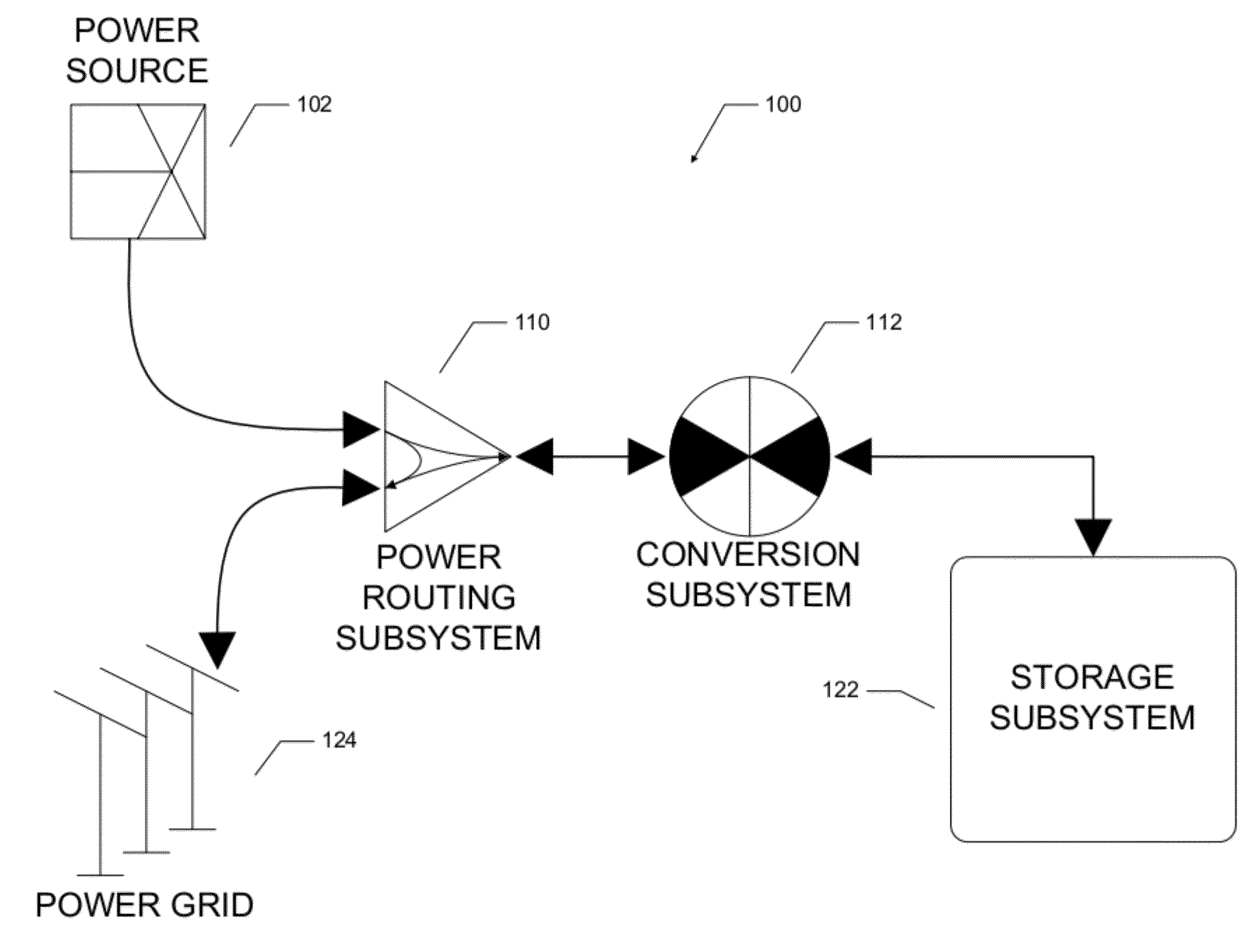 System and method for conserving energy resources through storage and delivery of renewable energy