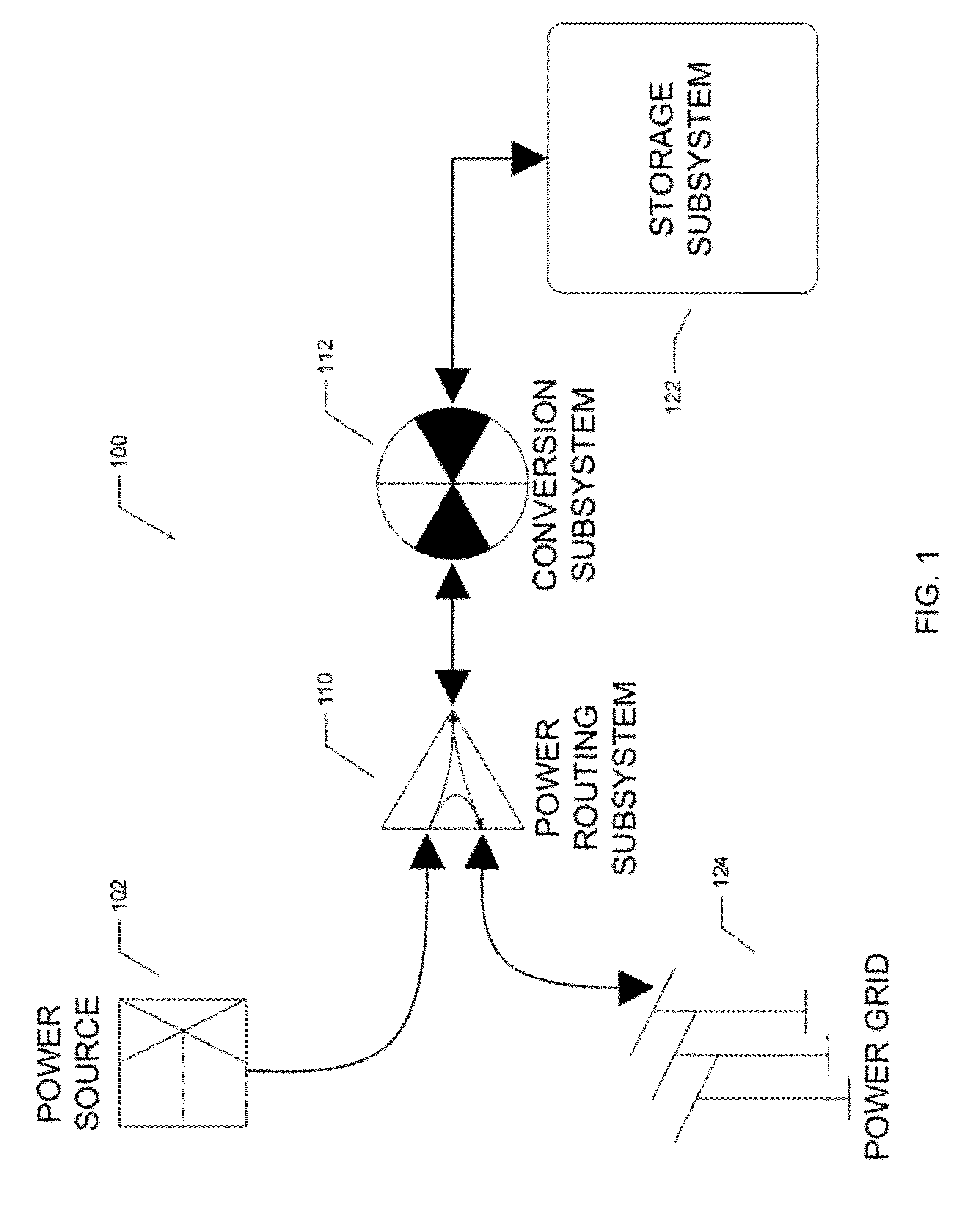 System and method for conserving energy resources through storage and delivery of renewable energy