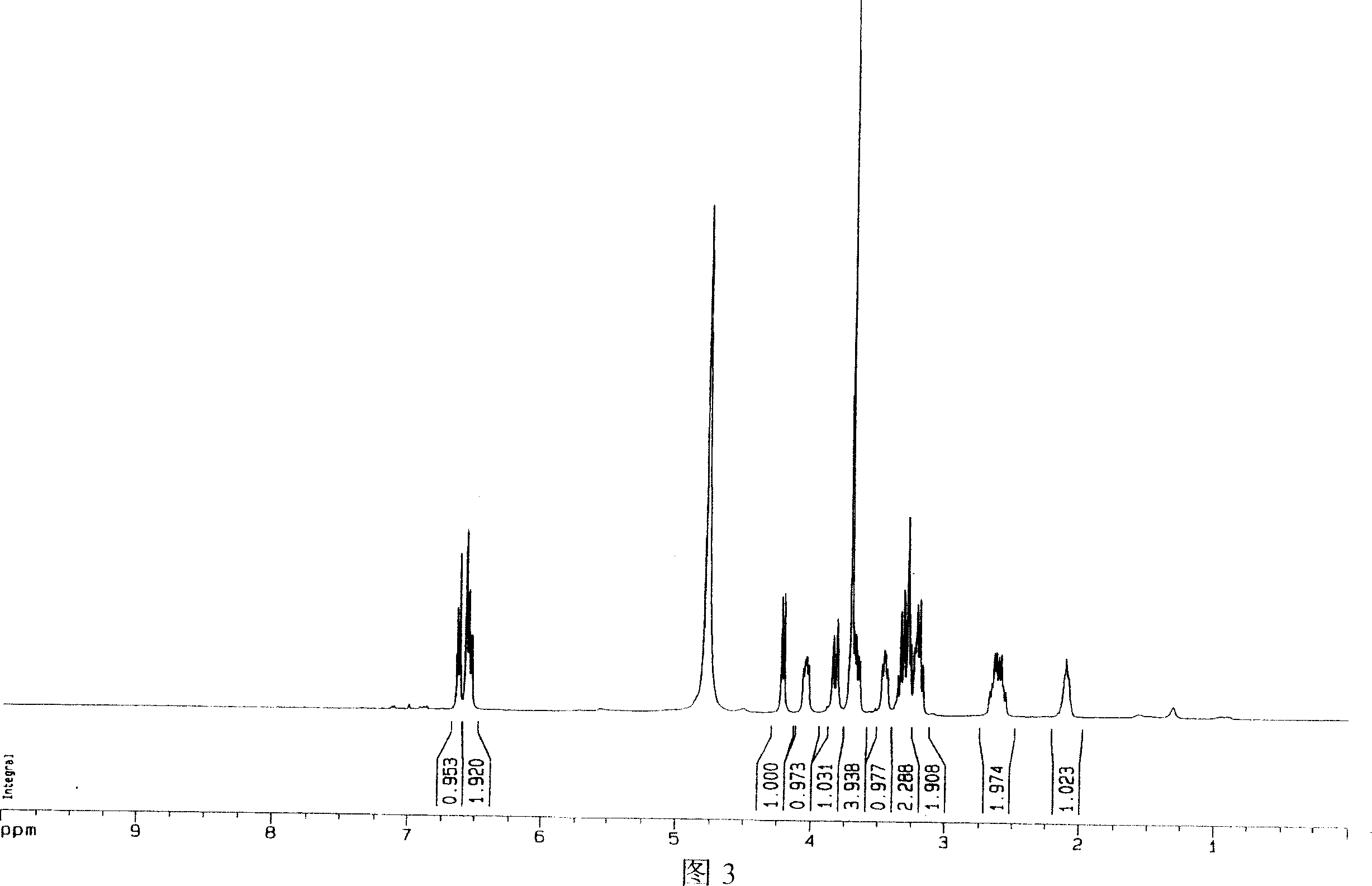 Method for extracting and purifying secoisolariciresinol diglucoside from flax seed