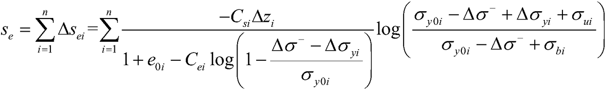 A method for determining the uplift amount after the bottom pile foundation of the saline soil cutting foundation bed is strengthened