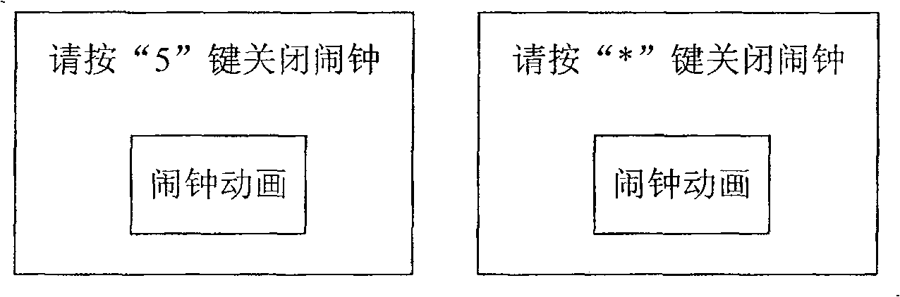 Method and apparatus for prompting alarm clock stopping of mobile terminal