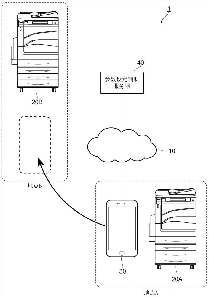 Information processing apparatus and method and computer readable recording medium