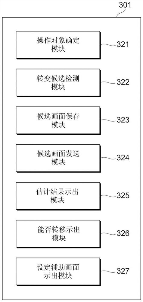 Information processing apparatus and method and computer readable recording medium