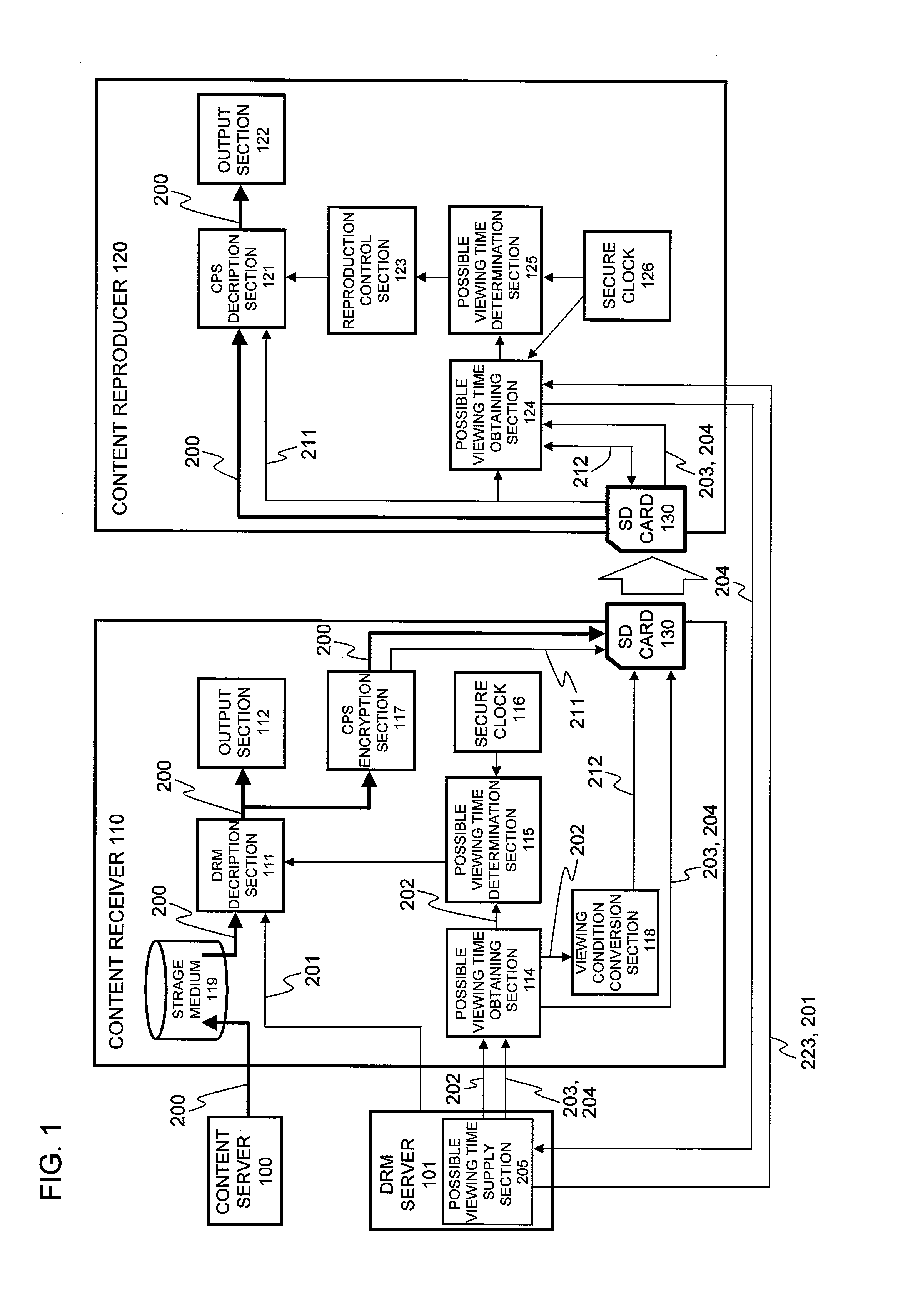Content receiver, content reproducer, management server, content use system, content use method, method of write-out from content receiver, method of possible viewing time management on content reproducer, method of time limit fixation in management server, and program