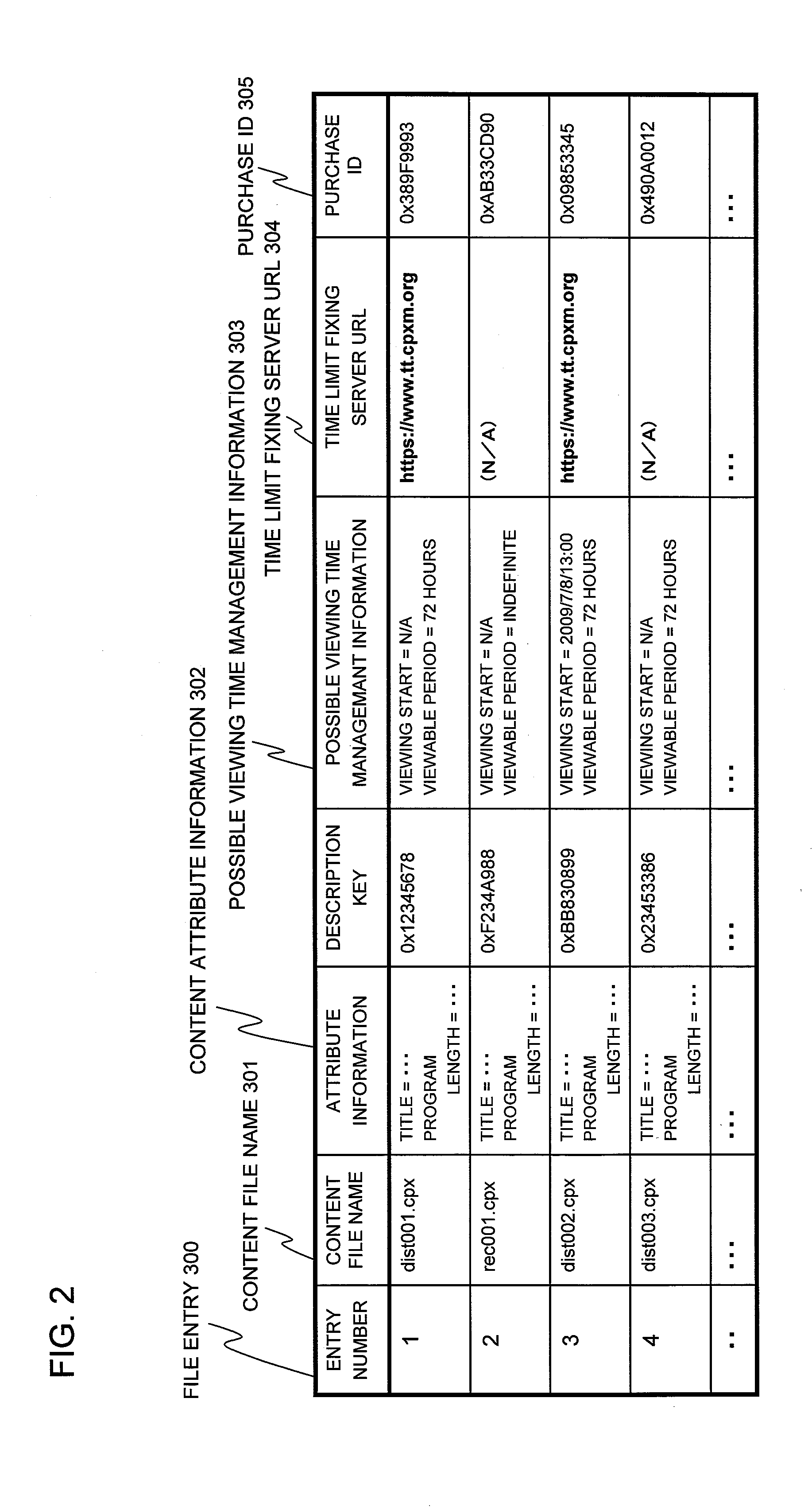 Content receiver, content reproducer, management server, content use system, content use method, method of write-out from content receiver, method of possible viewing time management on content reproducer, method of time limit fixation in management server, and program