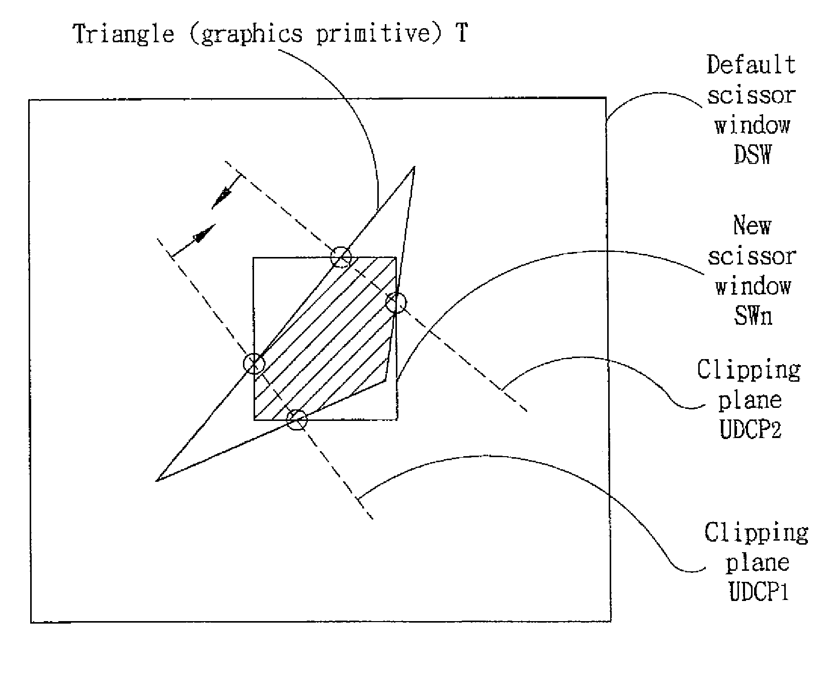 Method and apparatus for rendering computer graphics primitive